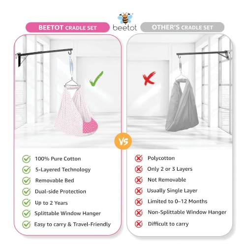 Image of Premium Swing Cradle Set | Hanging Swing Cradle, Removable 5-Layer Padded Bed & Mosquito Net | Up to 15 kg | Light Pink Dot