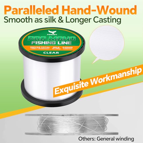 Image of Monofilament Fishing Line with Knot Guide Card, Tangle-Free Snap Ring for No More Mess, Low Memory Smooth Casting Nylon Mono String, 15 /20 /30 /50 /80LB, 220-1050 Yards