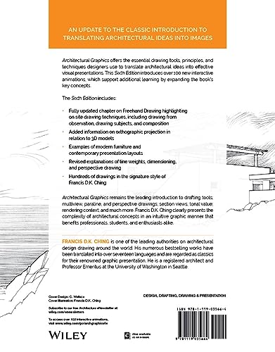 Architectural Graphics - Image 2