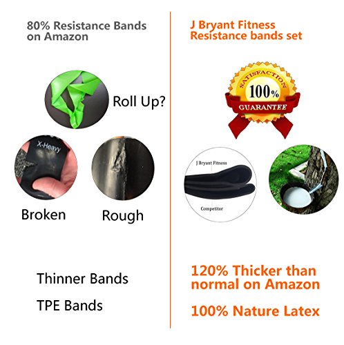 J Bryant Heavy Resistance Bands, Thick Resistance Bands Set, Training Straps Stronger, Workout Your Arms, Back, Shoulders, Legs, And Butt Extra Heavy Carry Bag (Black) #TOP1