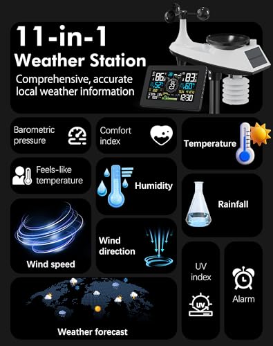 Smart Weather Station with App