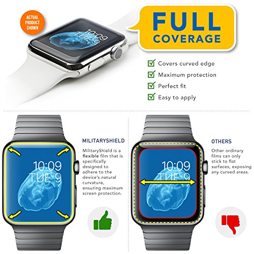 Apple Watch 38Mm (Series 2/3 Compatible) Screen Protector [2 Pack], Armorsuit Militaryshield Anti-Glare Matte Screen Protector For Apple Watch 38Mm (Series 2/3 Compatible) - Anti Bubble Film #TOP1