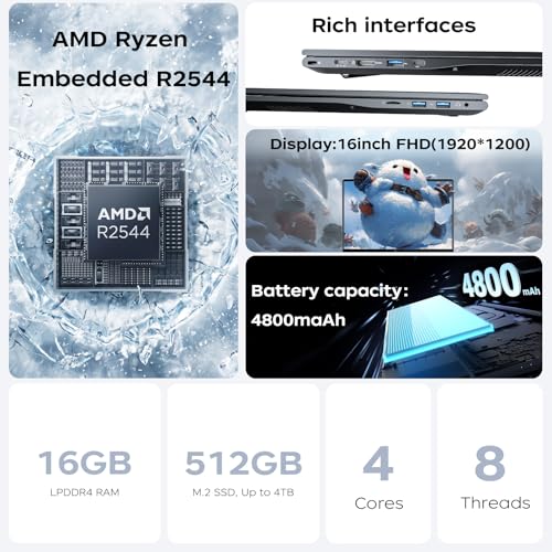 Image of MALLRACE Gaming Laptop,Ryzen R2544 Business Laptop Computer(Beat AMD Ryzen 5 3500U,up to 3.7GHz) 16GB DDR4 512GB SSD Window 11 Laptop with Webcam,Type-C,54.72Wh Battery,Numeric KB,Gray