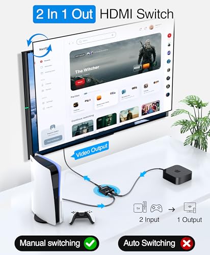 Image of Kinivo 8K HDMI Switch 2 in 1 Out - (Uni-Directional, 8K 60Hz, Ultra HD Switcher Hub, 48Gbps HDMI Hub, HDR10+ Selector, Manual Switching Only) - Compatible with HDTV, PS5 /4, Xbox, Projector