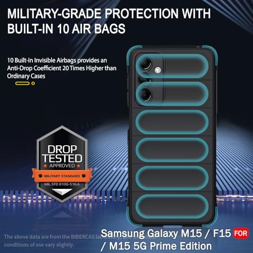 Image of TOUCCH Samsung Galaxy M15 / F15 Silicone Back Bumper Case| Shock Proof Design & Camera Protection | Premium Rubberised Cover (Microfiber Lining) for Samsung M15 / F15 | Matte Silicone - Blue