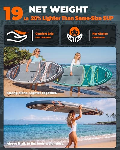 Image of Skatinger 11'6x35 inch Super Wide Inflatable Paddle Board, Ultra Stable Stand Up Paddleboards for 450lb /3 People /Family /Big Size w /Shoulder Strap, 100L Backpack, Ultra-Light All-Round Sup Board