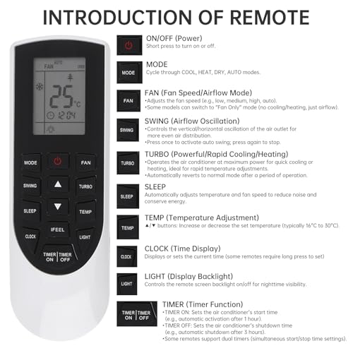smart HVAC control system System product image