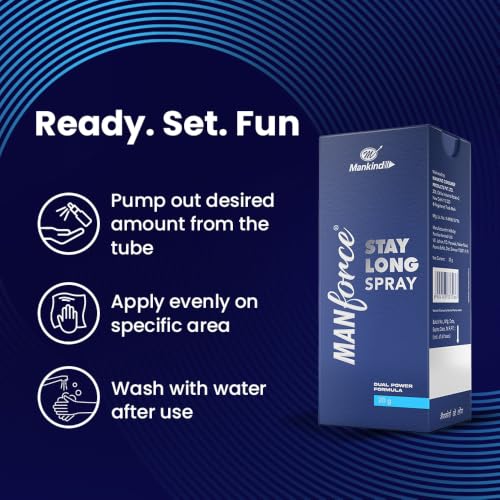 Image of Manforce Topical Spray, 20g x Pack of 1