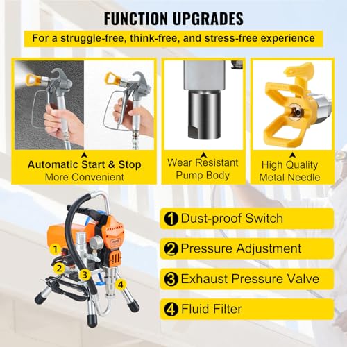 VEVOR Airless-Wandfarben-Spritzpistole mit Hochdruckrohr, Spritzgerät Hochdruck-Spritzen, 2000 W Wandfarben-Spritzpistole Farbsprühgerät für Wasser- und ölbasierte Innen- und Außenfarben