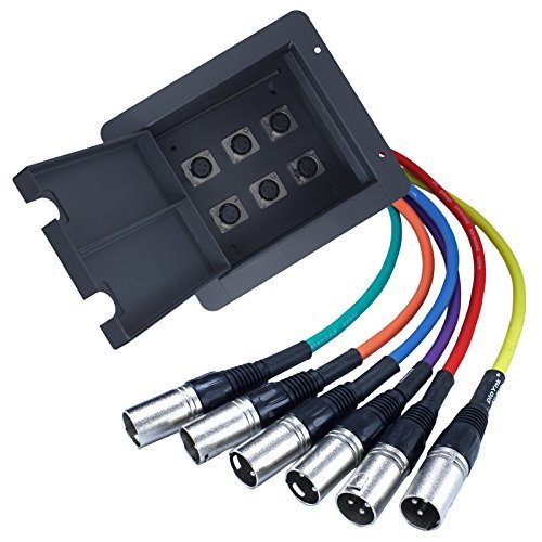 Advance MCS Electronics Pro Audio Recessed Stage in Floor Pocket Box Black with Prewired Connections (6-XLR Female)