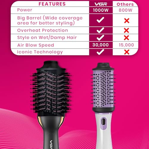 Image of VGR V-492 Professional Hot Air Brush with DC Motor, Ceramic Coating, Rotating Curler, 3 Temperature Settings, Fast Drying & Curling, Ideal for Women & Salon Use (1000W, Black)