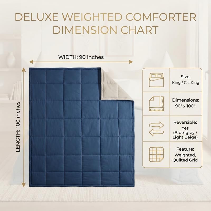 Image of SANMARINO Reversible Single Size Comforter 220 GSM Microfiber | Single Bed AC Comforter /Blanket for Winter & All Season | Soft Lightweight Quilt /Duvet (60 x 90 Inches, Denim Blue)