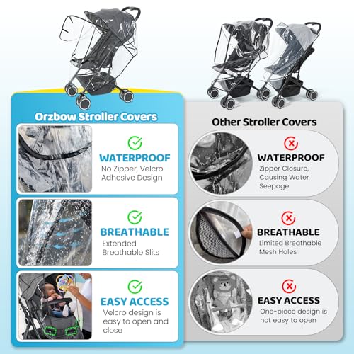 Image of Universal Clear Stroller Rain Cover, No-zip Waterproof Stroller Cover - Food Grade EVA, Baby Travel Weather Shield, Breathable Rain Cover for Most Single Strollers, Joggers Accessories for Rain, Black