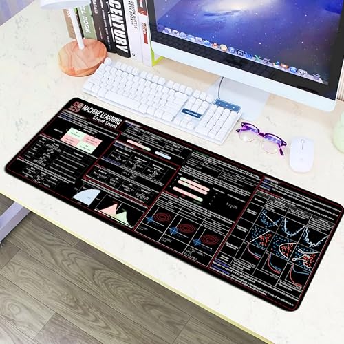Image of CS229 Machine Cheat Sheet Mouse Mat KMH Mouse Pad Data Scientists Engineers Large Desk Mat, CS229 Quick Reference Mousepad Essential Computer Accessories for Study, Work, and Reference Purposes