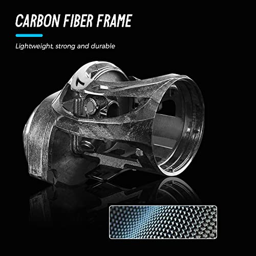 Mewmewcat mulinello da baitcasting,Mulinello