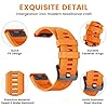 NotoCity Silicone Sport Band 20mm Easy Fit for Garmin Fenix 7S, 5S Plus, 6S Pro, 7S Solar, Sapphire Solar #3