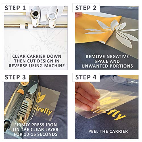 image for Firefly Craft Heat Transfer Vinyl Bundle | Top Ten Pack HTV Vinyl Bund