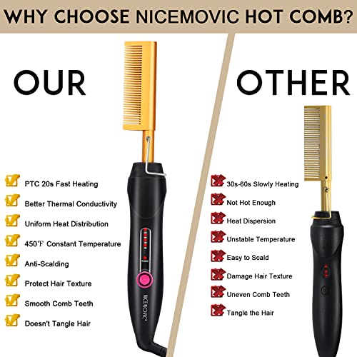Hot Comb Electric Heating Comb, Nicemovic Ceramic Heat Pressing Comb Brush Hair Straightener Hot Comb, Curling Hair Straightening Comb For Natural Black Hair Beard Wigs(Gold) #TOP5