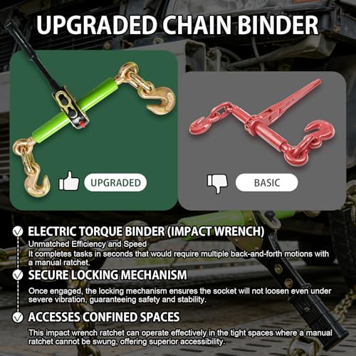 Image of Electric Ratchet Binder for 5 /16 inch- 3 /8 inch Chain, Load Binder Used with Impact Wrench, for Fast Cargo Tie-Down & Load Securement, 5,400 lbs SWL