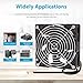 High CFM Computer Fan, KEYFANCLUB 12V 4-PIN PWM Register Booster Fan 120mm x 38mm for Mining Machine RV Fridge Server Cabinets CPU GPU Cooling