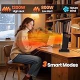 Zoom IMG-2 yazeky stufa elettrica basso consumo