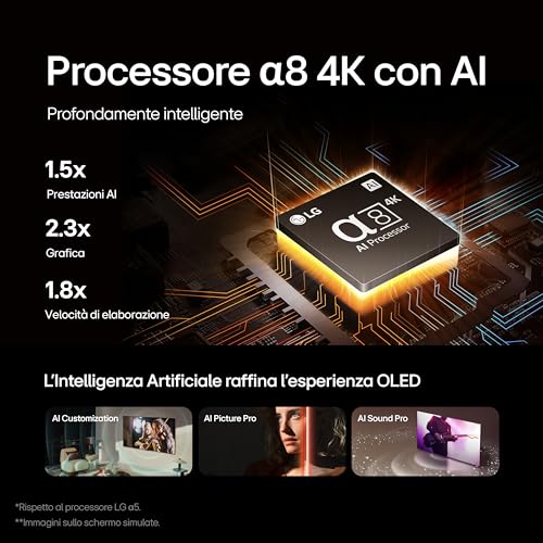 LG OLED B4 139,7 cm (55'') 4K Ultra HD Smart TV Wi-Fi Nero 1 LG OLED B4 139,7 cm (55'') 4K Ultra HD Smart TV Wi-Fi Nero