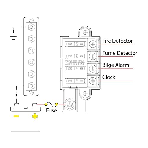 Miniatura 3 de Caja de fusibles ATOATC Blue Sea Systems ST Blade