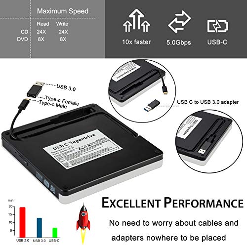 External CD Drive USB 3.0/Type-C Portable CD/DVD+/-RW Burner Player Writer CD ROM for Laptop Mac MacBook Ai Pro Windows Desktop PC(Silver)