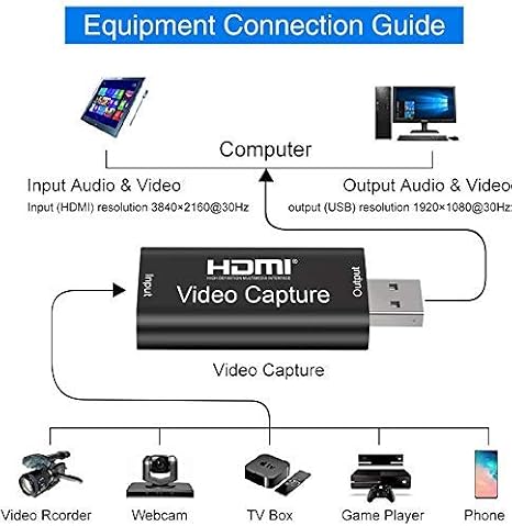 LiNKFOR HDMIキャプチャカード HDMI - USB 2.0 ビデオキャプチャカード 1080P HDレコーダー ゲーム ビデオ ライブストリーミング HD ビデオ 1080P 高解像度 取得 ライブブロードキャスト Windows Mac OS用