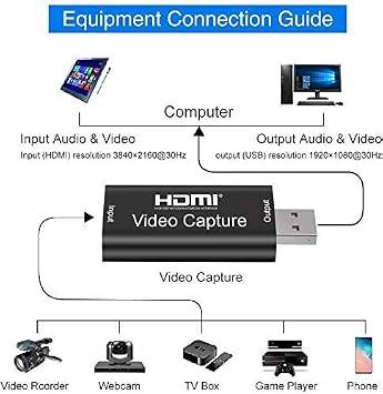 LiNKFOR HDMIキャプチャカード HDMI - USB 2.0 ビデオキャプチャカード 1080P HDレコーダー ゲーム ビデオ ライブストリーミング HD ビデオ 1080P 高解像度 取得 ライブブロードキャスト Windows Mac OS用