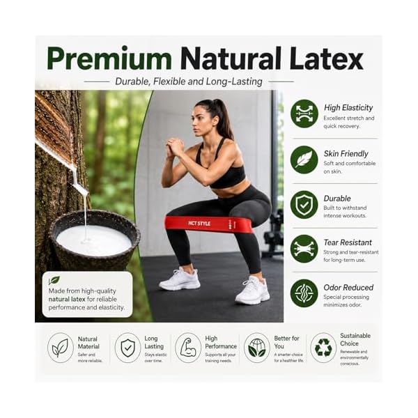 Loop Resistance Bands for Working Out, Exercise Bands Set of 5 - Image 3