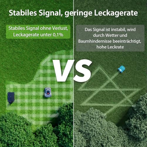 Redkey MGC500 Mähroboter Rasenmäher Roboter - Max.800M² Akku Rasenroboter Kabelbruch Finden Intelligente Schneidenhöhe APP Steuerung Rasenmäherroboter Steigleistung 45% Automatisch Leise – Bild 4