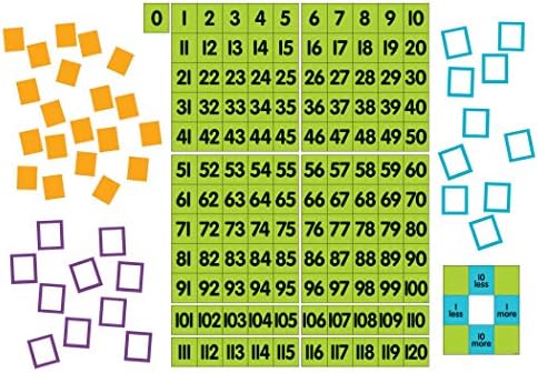 Dowling Magnets-DO-732165 Magnet Math Magnetic Demonstration (0 to 120 Chart),Multi