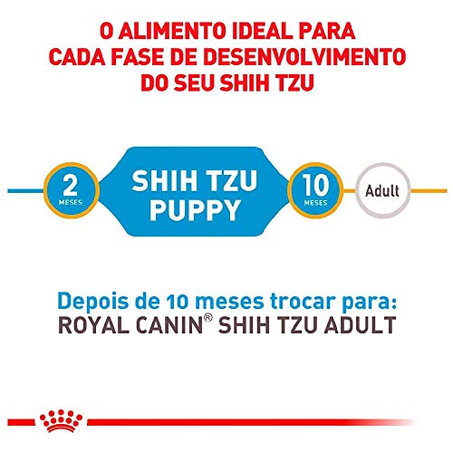 ROYAL CANIN Ração Shih Tzu Puppy 2,5Kg