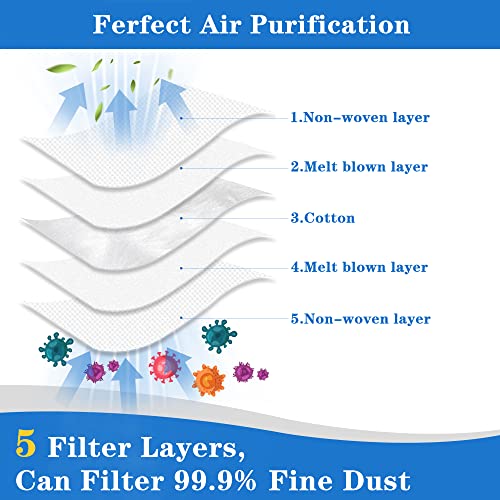 Lebenswuerze 20X Gn Vacuum Cleaner Bag For Miele Vacuum Cleaners S2, S5, S8, Classic C1, Complete C2 And Complete C3 Etc., Vacuum Bags With 5X Motor Filter(Blue) #TOP2