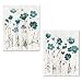 Beautiful Teal and Brown Watercolor-Style Floral Print Set by Lisa Audit; Two 11x14in Poster Prints