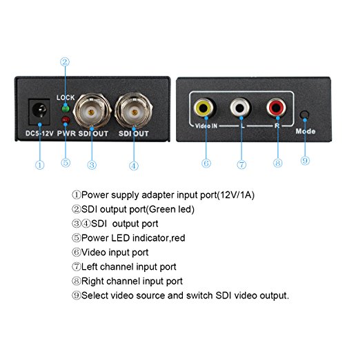 Wiistar Av Cvbs To 3G-Sdi Audio Video Converter Support 1080P For Crt Hdtv To Camera #TOP6