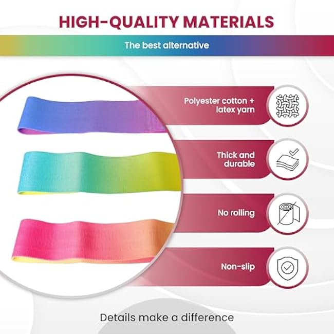 Non-Slip Resistance Bands - Durable Fabric Exercise Bands for Glute Workouts - Lightweight & Compact with 3 Levels - Resistance Bands for Working Out - No Equipment Needed