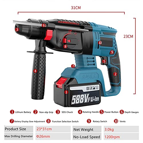 QPWZ 18 V bürstenloser Akku-Bohrhammer, Hochleistungs-Bohrhammer, 3 Funktionen, 0-1200 U/min, Variabler… – Bild 7