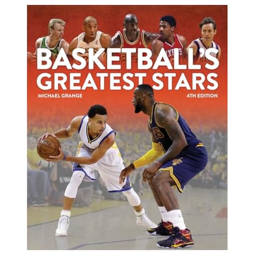 Basketball's Greatest Stars