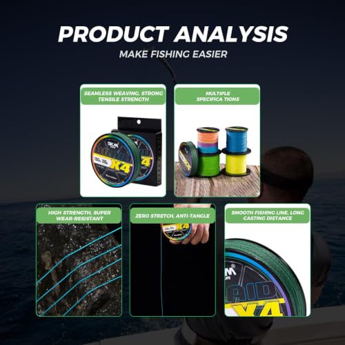 Image of 9KM DWLIFE Braided Fishing Line 8LB-120LB Dyneema Fishing Line, Zero Stretch & Anti-Bite Coating for Freshwater /Saltwater Fishing 4 /8 Strands