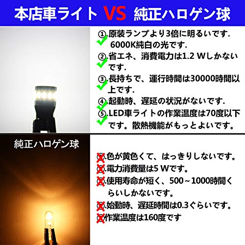 ゴシミ T10 LEDバルブ 3014チップ18連 2個セット