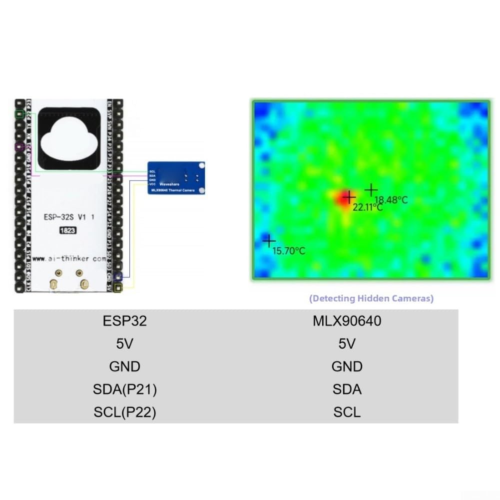 Sensore termico a infrarossi MLX90640 16x12 pixel per avvisi di intrusione di rilevazione di movimento e manutenzione predittiva (WX-MLX90640-D55)