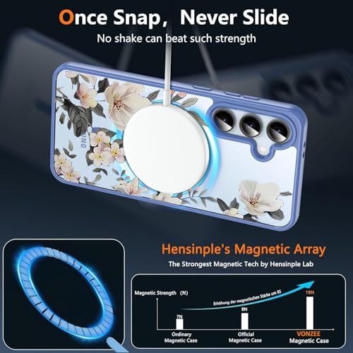 Image of VONZEE Compatible with Samsung Galaxy S25 FE 5G Case Luxury Retro Flowers Floral Clear for Magnetic Wireless Charging Case Shockproof PC+TPU Cute Glossy Shiny Cover for Girls Women, Off Blue