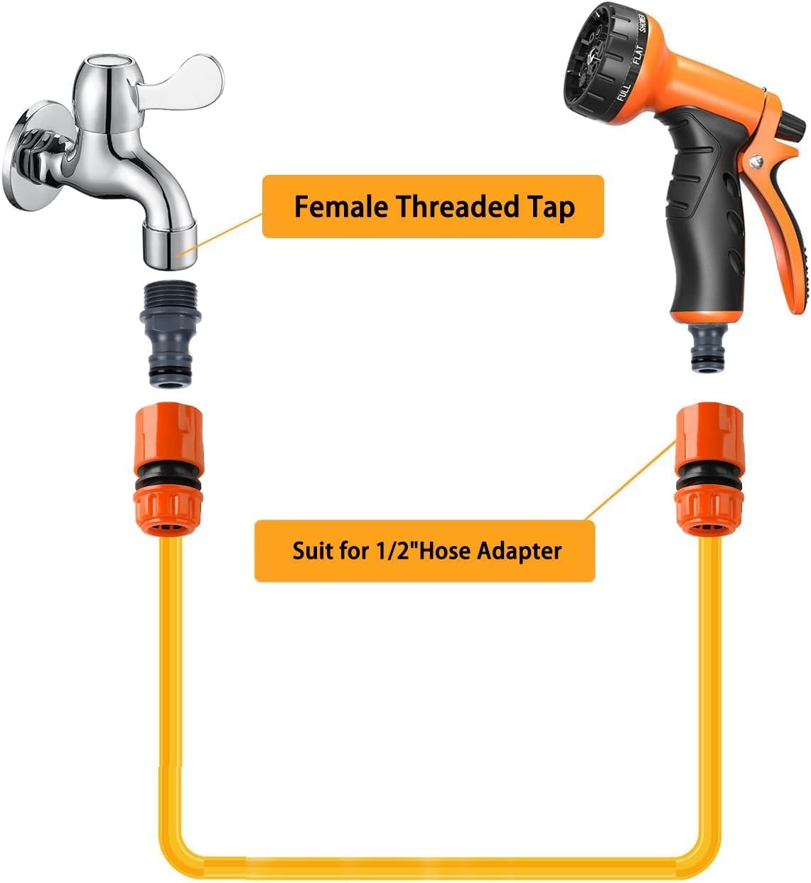 Tap Connector for Garden Hose - 2 Pack -4 Tap Connector for Garden Hose - 2 Pack -4