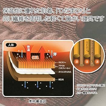 Amazon｜東京西川 x ひだまり あったか保温 敷きパッドシーツ