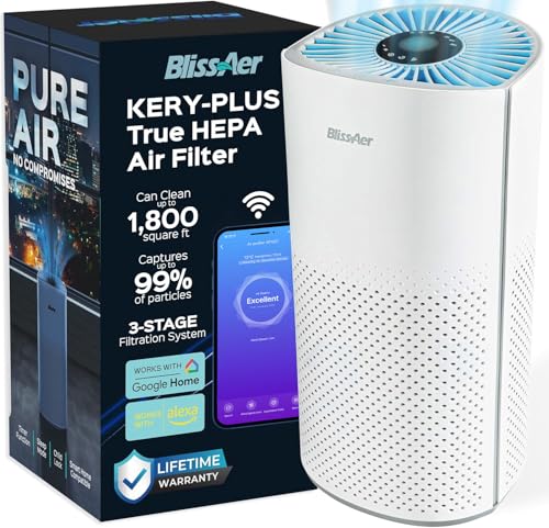 BlissAer Kery Plus の商品画像 7