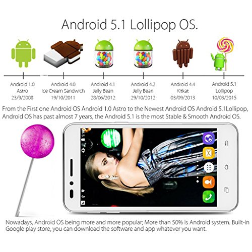 LANDVO V1 10,16 Display da 3G-smartphone Quad Core...