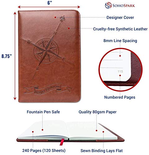 SOHOSPARK Compass Refillable Faux Leather Journal, 6x8.7 Vegan Lined Writing Journal for Women or Men - Image 4