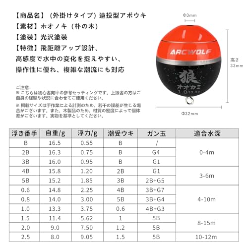 ARCWOLF 狼シリーズ 遠投円錐ウキ 8.0~16.5g